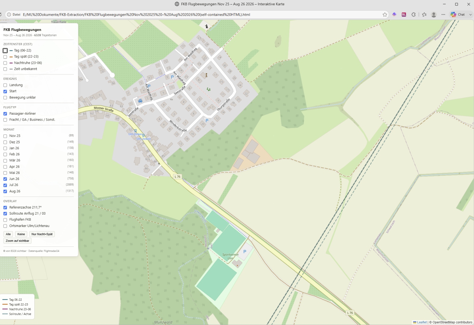 Amtliche Sollroute für Starts RWY 21, Referenzachse 211° über Ulm/Lichtenau